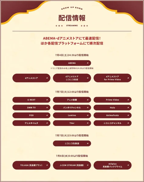 成长秀～向日葵马戏团～剧照3